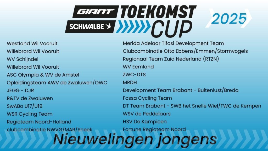 69 teams schrijven in voor Giant-Schwalbe en Schwalbe-Liv Toekomst Cup